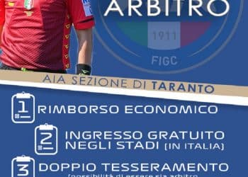 Corso per Arbitri di Calcio FIGC
