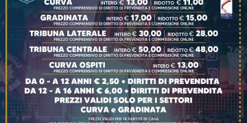 Taranto-Virtus Francaville, parte la prevendita