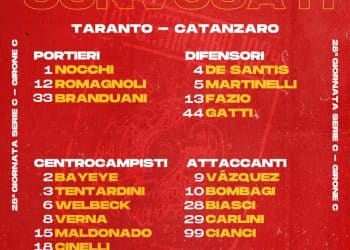 Catanzaro, i convocati per la sfida dello Iacovone