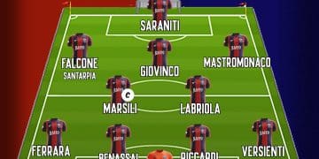 Taranto, probabile formazione: ballottaggio Zullo-Riccardi in difesa