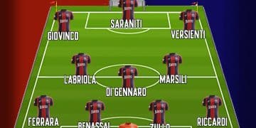 Taranto, probabile formazione: torna Giovinco. Ipotesi 4-3-3