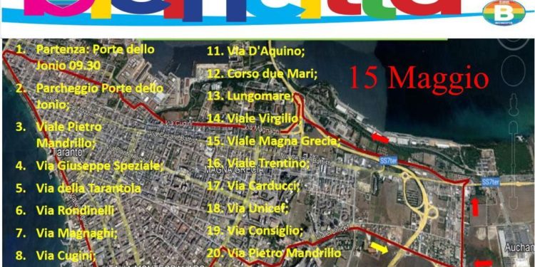 BICINCITTÀ 2022, quest’anno alla 35a edizione