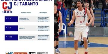 “Io sono CJ Taranto!”: Campagna Abbonamenti 2022/23