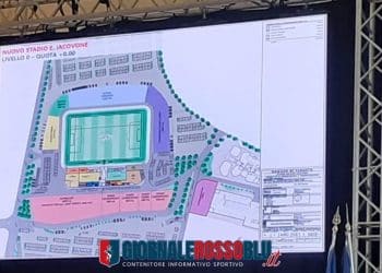 Depositato ufficialmente il progetto del nuovo stadio “Iacovone”