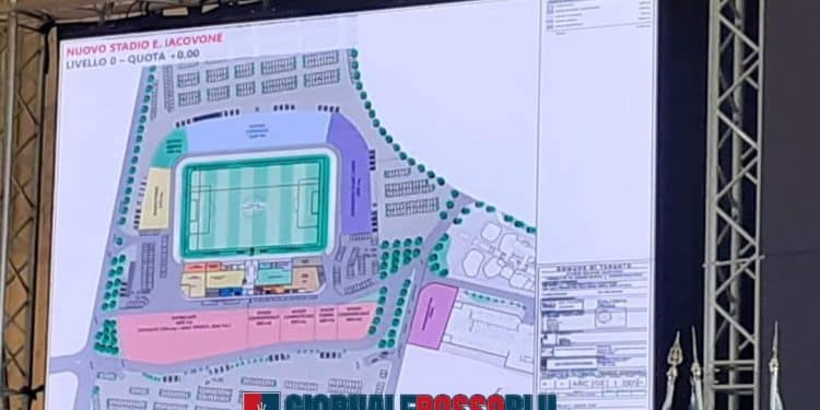 Depositato ufficialmente il progetto del nuovo stadio “Iacovone”