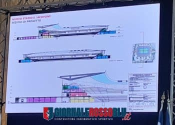 Depositato ufficialmente il progetto del nuovo stadio “Iacovone”