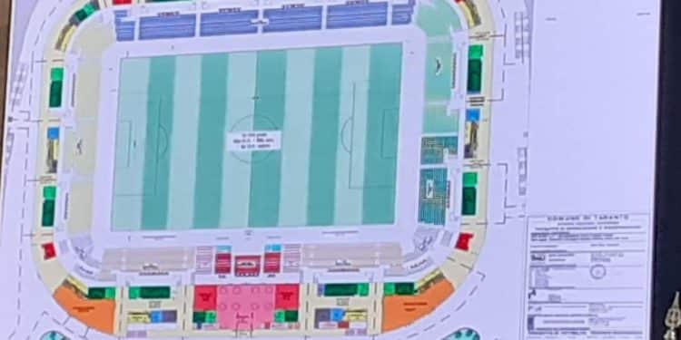 Depositato ufficialmente il progetto del nuovo stadio “Iacovone”