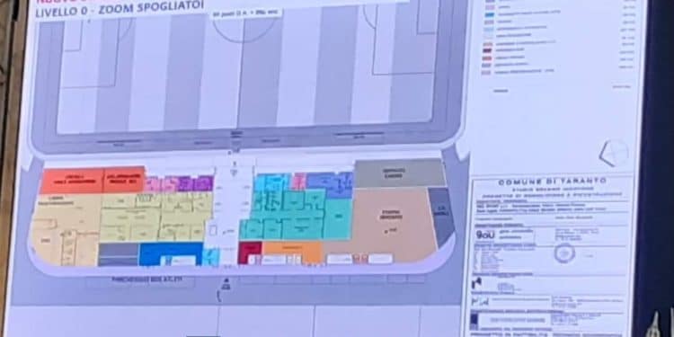 Depositato ufficialmente il progetto del nuovo stadio “Iacovone”
