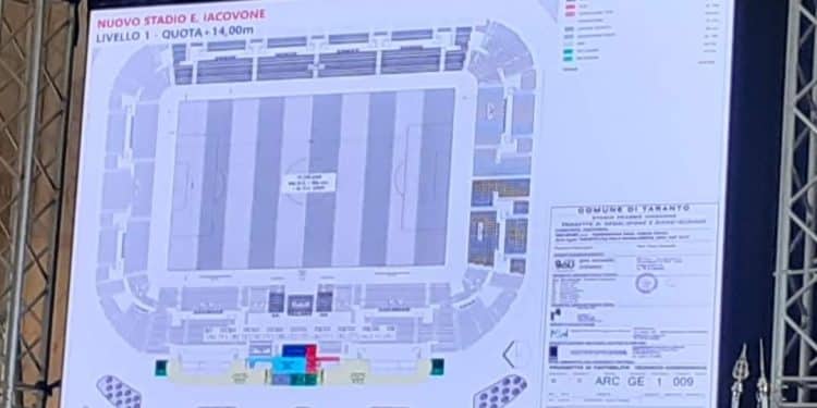Depositato ufficialmente il progetto del nuovo stadio “Iacovone”