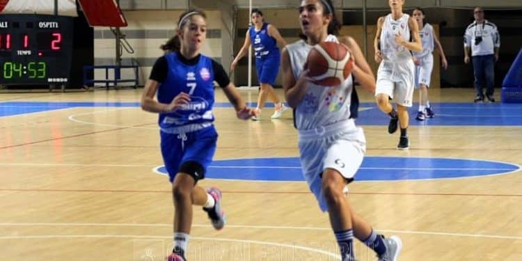 Nuovi Orizzonti Taranto-Talos Basket Ruvo 89-27, la fotogallery