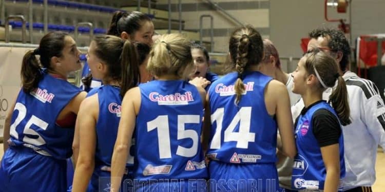 Nuovi Orizzonti Taranto-Talos Basket Ruvo 89-27, la fotogallery