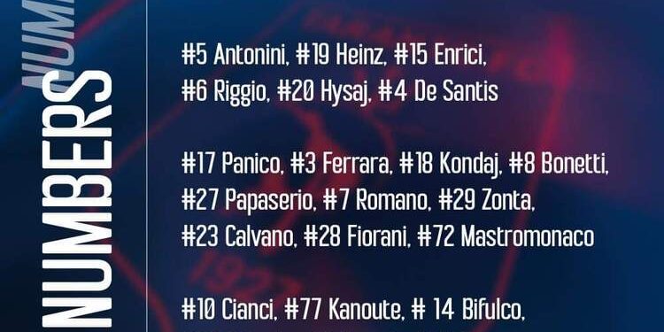 Taranto, ufficiale: la numerazione per la stagione 2023/24