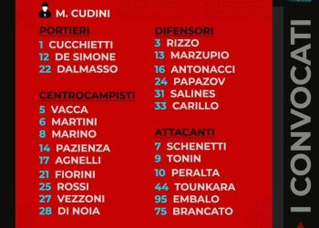 Taranto-Foggia, i convocati di mister Cudini