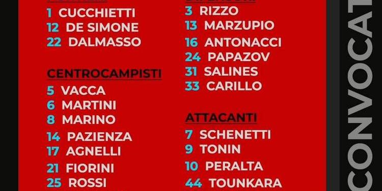 Taranto-Foggia, i convocati di mister Cudini