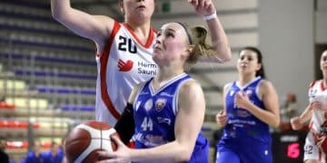 Serie B – Basket Femminile, la Nuovi Orizzonti Taranto è matematicamente seconda
