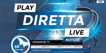 FootBall Club, puntata del 10 Aprile 2024
