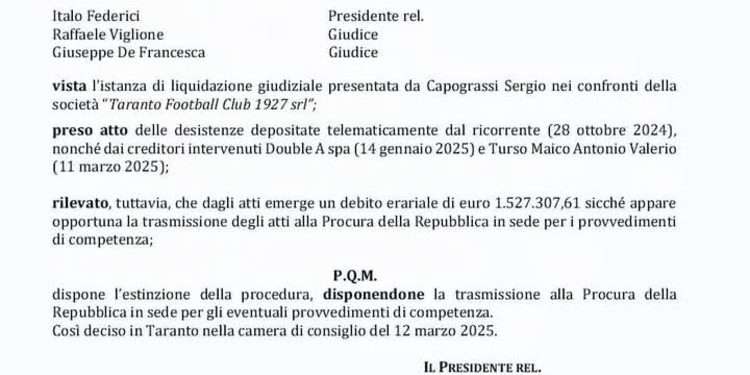Taranto, procedimento di liquidazione: i creditori rinunciano, atti trasmessi alla procura
