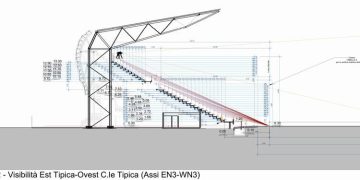 Stadio Iacovone, niente paura per i tralicci: la visibilità sarà garantita