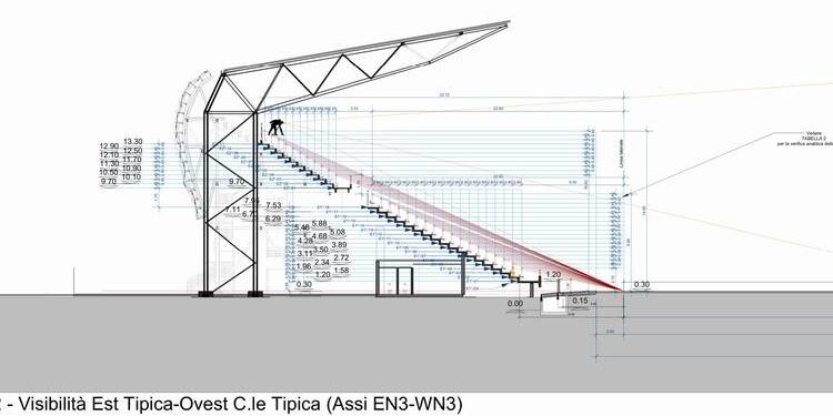 Stadio Iacovone, niente paura per i tralicci: la visibilità sarà garantita