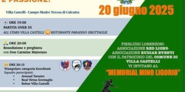 Villa Castelli celebra il Memorial Mino Ligorio: un evento che unisce sport, danza e grandi ospiti
