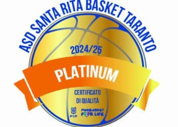 Certificato di Qualità FIP per Santa Rita Basket Taranto: il Minibasket è da eccellenza