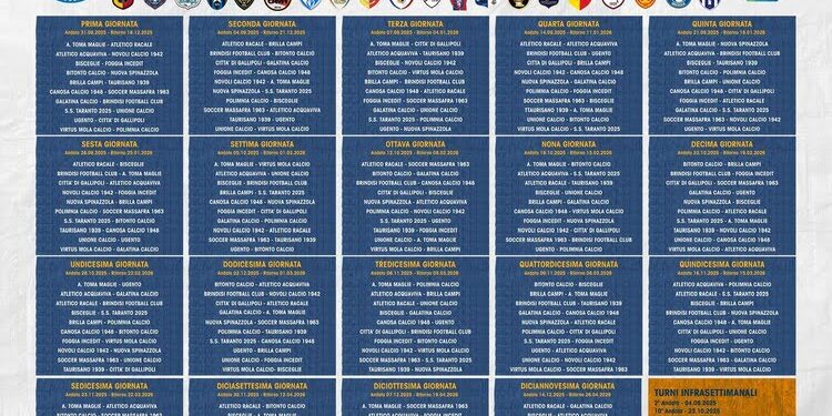 Taranto, solo tre giorni di rinvio: la “beffa” del calendario non ferma l’ambizione