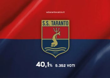 Il nuovo volto del Taranto: scelto il logo ufficiale della squadra