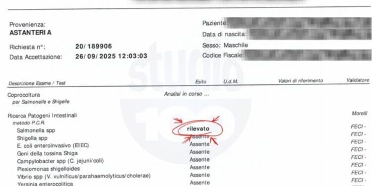 SS Taranto: Studio100 conferma la salmonellosi per sei calciatori. Alla nostra redazione fonte autorevole segnala altri quattro esiti in arrivo