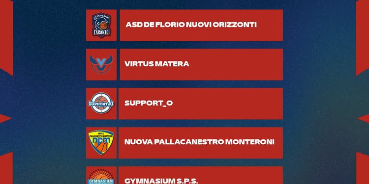 Serie C Femminile – Stagione 2025/2026: comunicato ufficialmente il girone a cui prenderà parte la De Florio – Nuovi Orizzonti