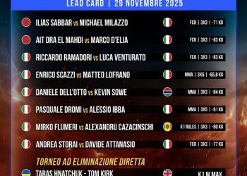 Netwin.news trasmetterà gratuitamente la Lead Card di Oktagon Roma