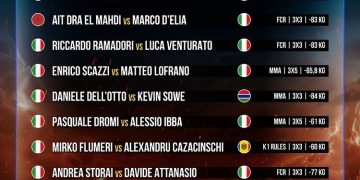 Netwin.news trasmetterà gratuitamente la Lead Card di Oktagon Roma