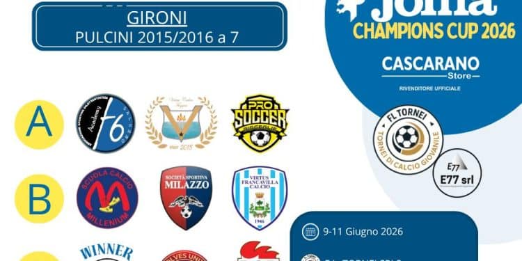 Joma Champions Cup 2026, svelati i gironi delle fasi finali: oltre 400 squadre al via