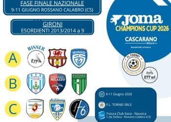 Joma Champions Cup 2026, svelati i gironi delle fasi finali: oltre 400 squadre al via
