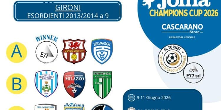 Joma Champions Cup 2026, svelati i gironi delle fasi finali: oltre 400 squadre al via