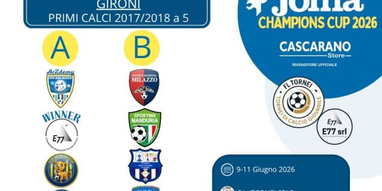 Joma Champions Cup 2026, svelati i gironi delle fasi finali: oltre 400 squadre al via