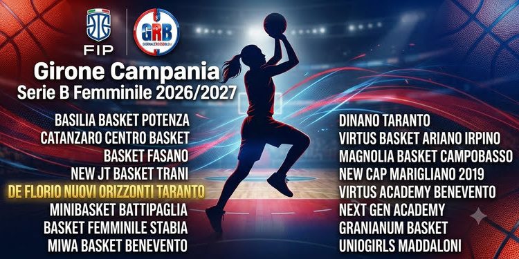 Serie B Femminile, definito il girone Campania: la De Florio Nuovi Orizzonti Taranto pronta alla nuova stagione